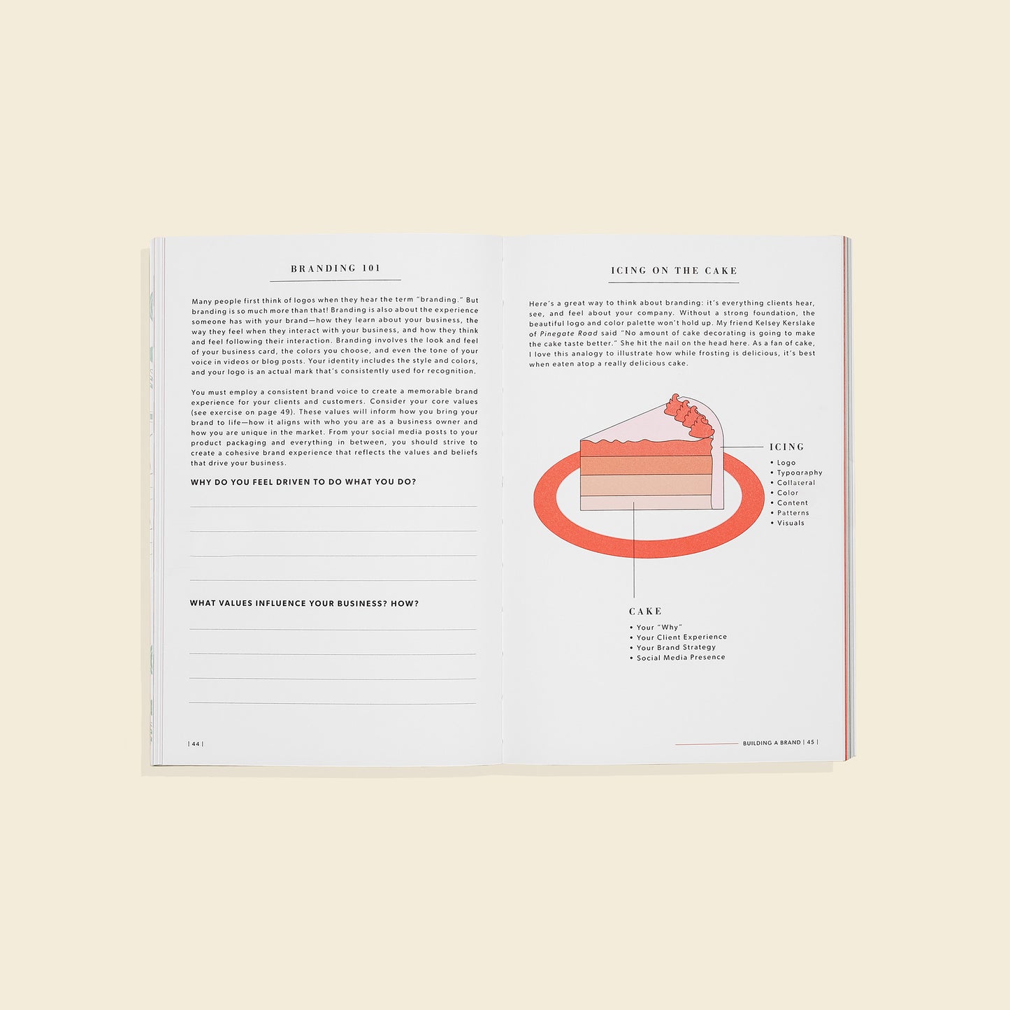 Mind Your Business (Spiral) by Ilana Griffo