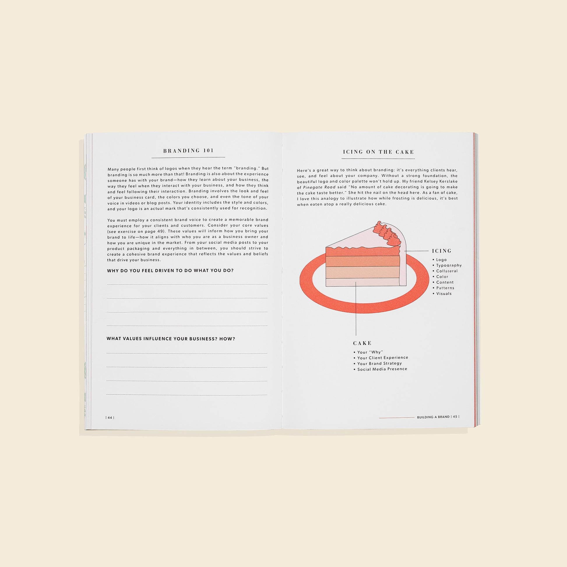 Mind Your Business (Spiral) by Ilana Griffo