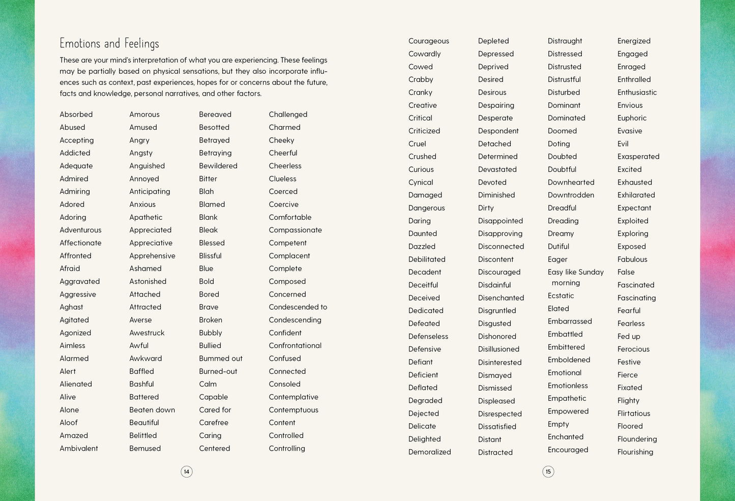 Emotion and feeling chart with a colorful gradient background from 'How Am I Feeling Right Now?'