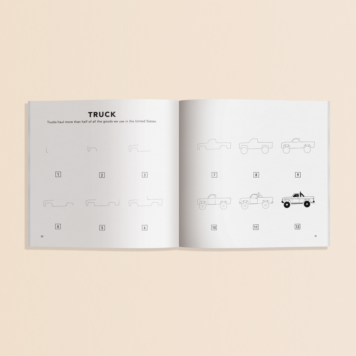 How To Draw All The Things For Kids (Mini) by Alli Koch