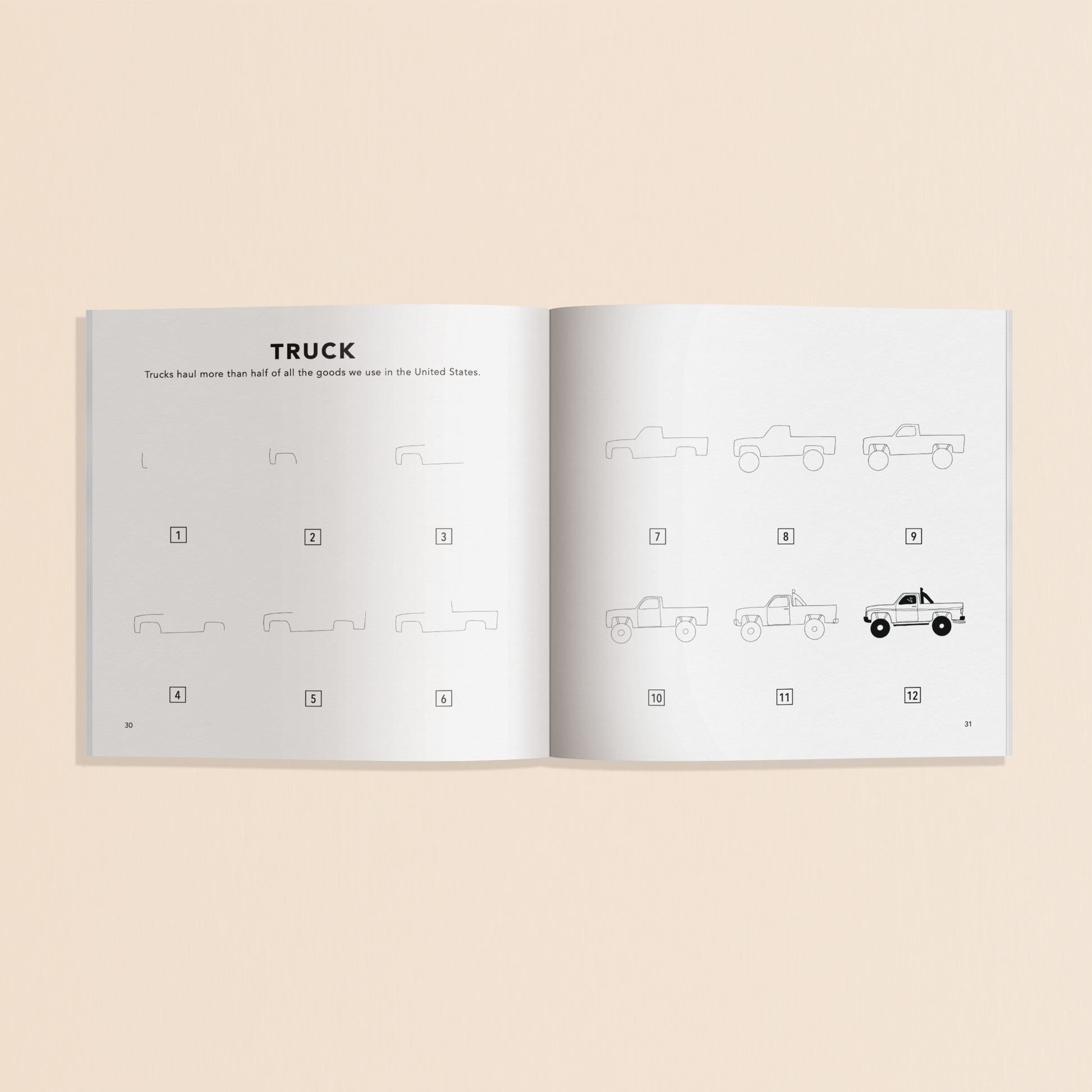 How To Draw All The Things For Kids (Mini) by Alli Koch