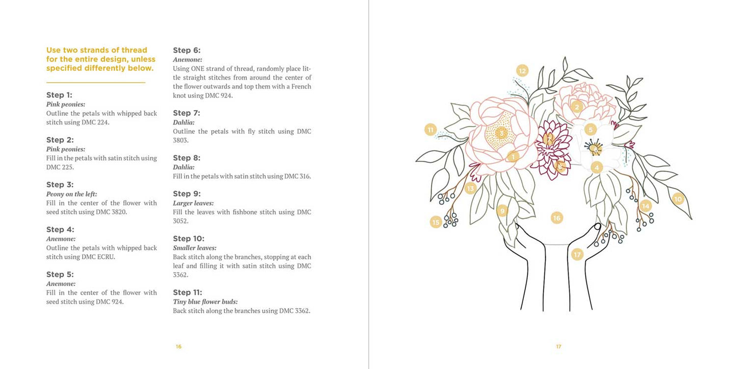 Thread Folk available at Blue Star Press