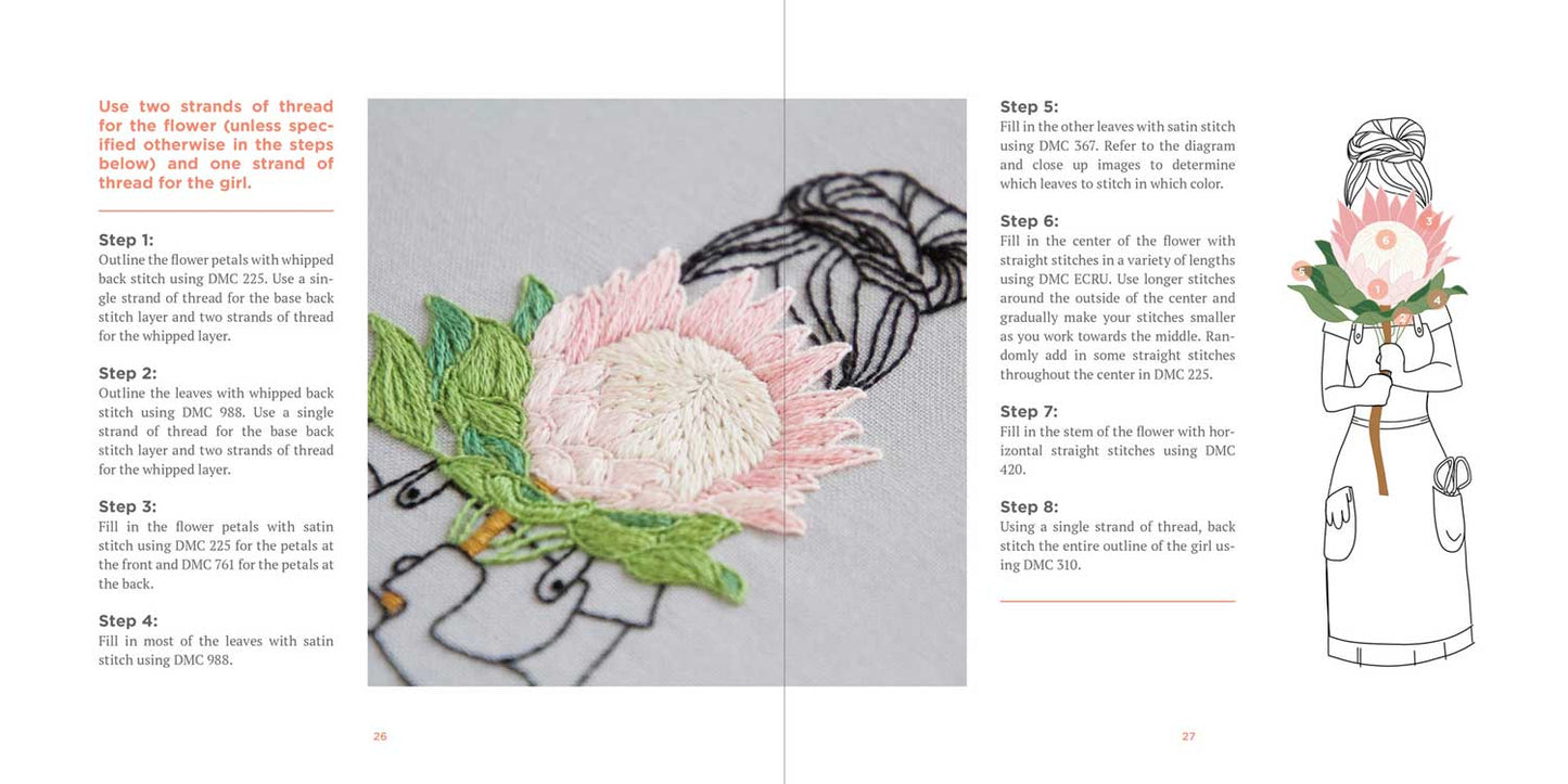 Thread Folk available at Blue Star Press