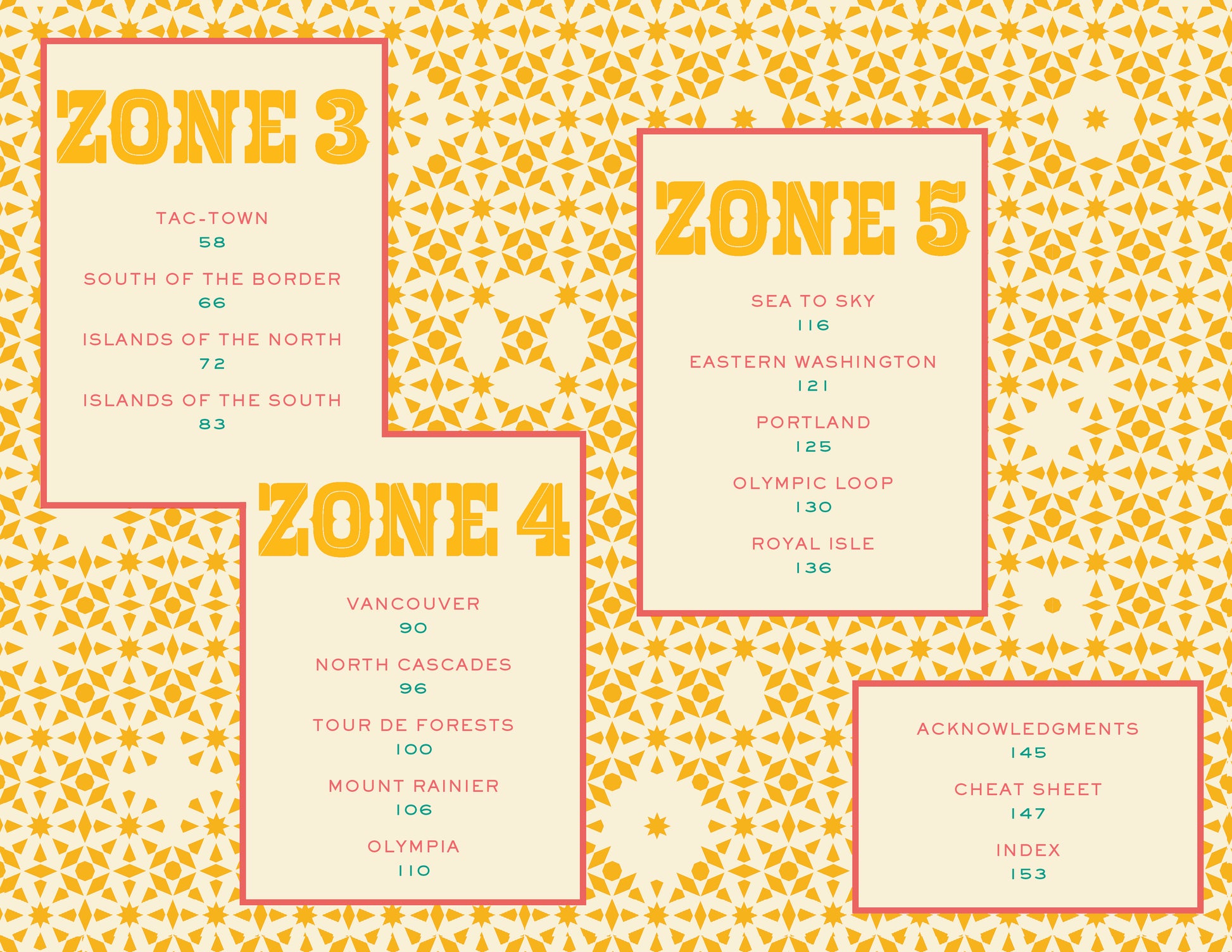 Table of contents for 'The Seattle Book of Dates' with zone names and page numbers on a yellow patterned background