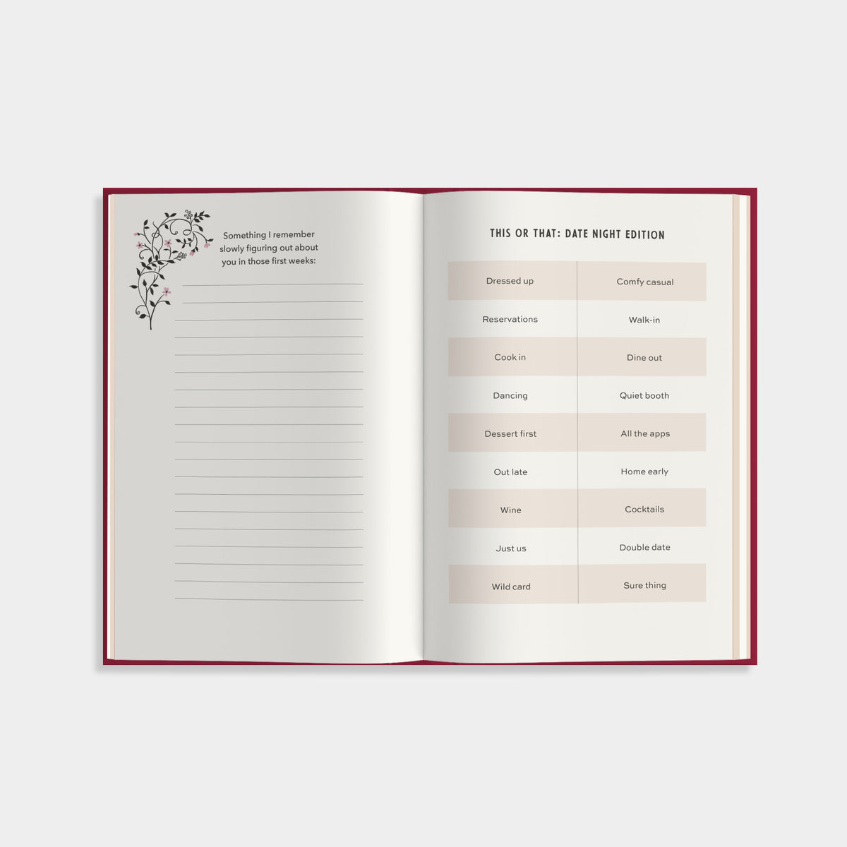 An open hardcover journal or planner showing two pages with printed text and checkboxes. The left page has a floral line drawing in the upper left and lined writing space.